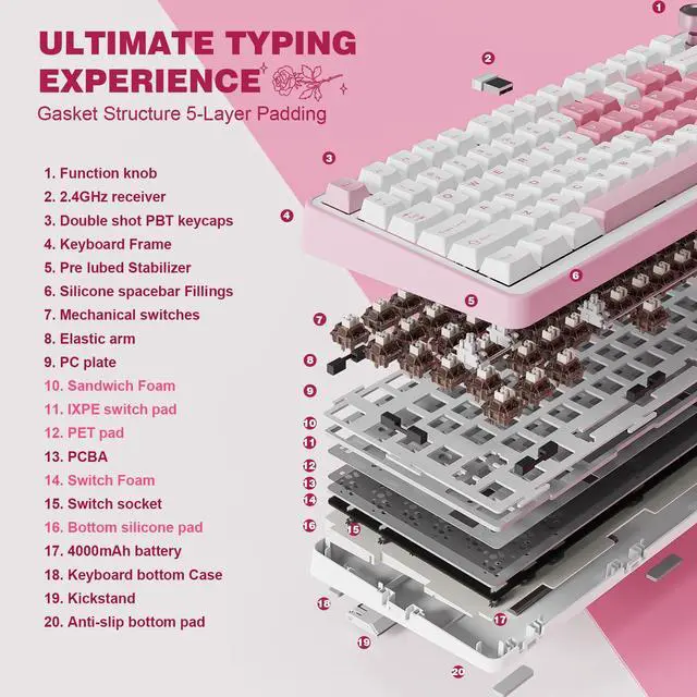 Alt view image 4 of 7 - B75 PRO Wireless Mechanical Keyboard,75% Layout with Knob,Hot Swap Gasket Structure,Creamy Pre-lubed Switches,RGB Backlit,Bluetooth/Type-C/2.4G for Win/Mac (White, Cocoa Cream V2 Switch)