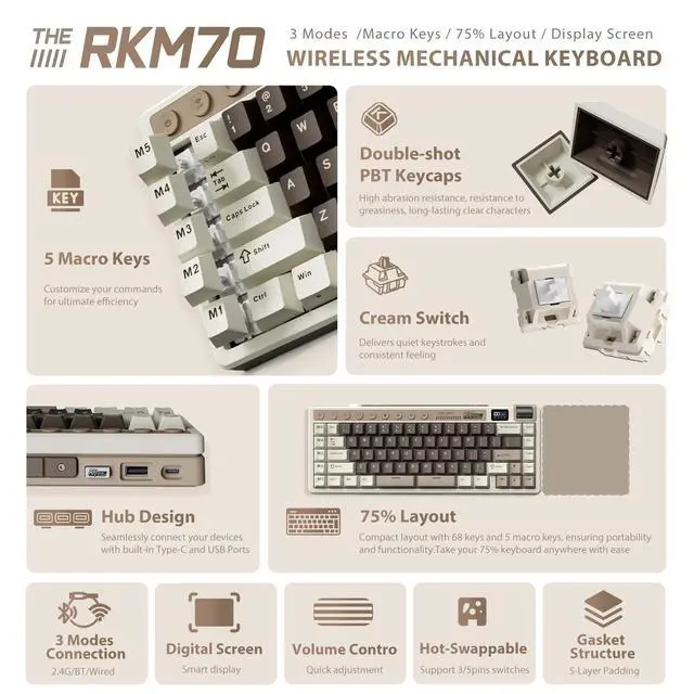 Alt view image 2 of 7 - M70 Wireless Mechanical Keyboard with Macro Keys 2.4GHz/Bluetooth/Wired 75% Gaming Keyboard with 6000mAh Battery Gasket-Mount Display & Knob RGB Hot-Swappable Linear Cream Switch
