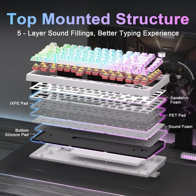 Alt view image 6 of 7 - RT75 PRO Wireless Gaming Keyboard,Hall Effect Mechanical Rapid Trigger Magnetic Keyboard Bluetooth/USB-C/2.4G 8KHz Polling Rate,RGB Backlit,TGL/SOCD/DKS/MT (White, Red Switch)