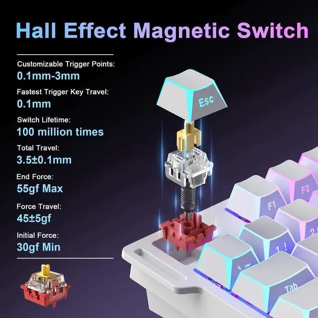 Alt view image 4 of 7 - RT75 PRO Wireless Gaming Keyboard,Hall Effect Mechanical Rapid Trigger Magnetic Keyboard Bluetooth/USB-C/2.4G 8KHz Polling Rate,RGB Backlit,TGL/SOCD/DKS/MT (White, Red Switch)