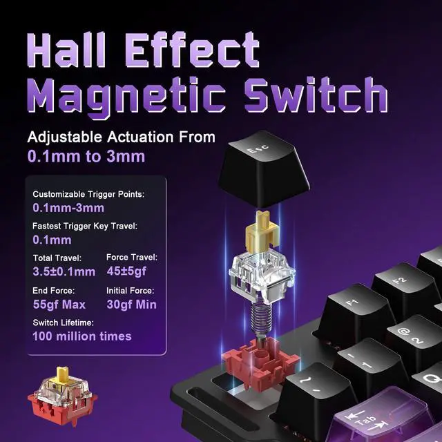 Alt view image 4 of 7 - RT75 PRO Wireless Gaming Keyboard,Hall Effect Mechanical Rapid Trigger Magnetic Keyboard Bluetooth/USB-C/2.4G Dual 8KHz Polling Rate &128K Scan,RGB Backlit,TGL/SOCD/DKS/MT (Black,Red Switch)