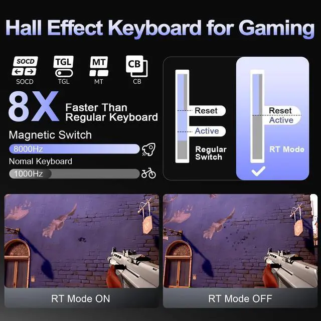 Alt view image 5 of 7 - RT75 PRO Wireless Gaming Keyboard,Hall Effect Mechanical Rapid Trigger Magnetic Keyboard Bluetooth/USB-C/2.4G 8KHz Polling Rate,RGB Backlit,TGL/SOCD/DKS/MT (Gradient Black, Red Switch)