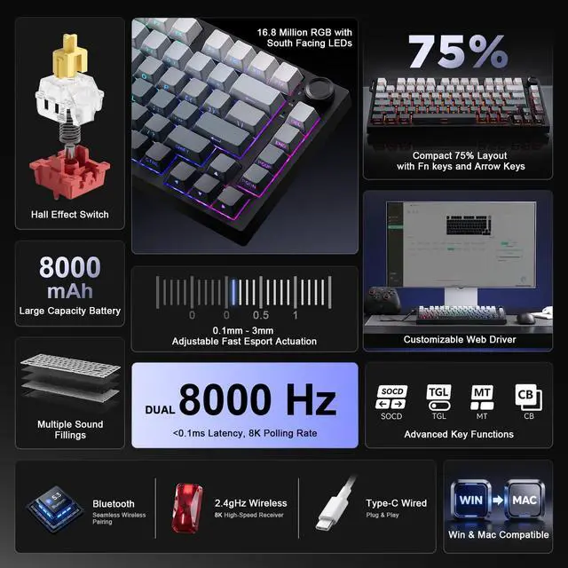 Alt view image 2 of 7 - RT75 PRO Wireless Gaming Keyboard,Hall Effect Mechanical Rapid Trigger Magnetic Keyboard Bluetooth/USB-C/2.4G 8KHz Polling Rate,RGB Backlit,TGL/SOCD/DKS/MT (Gradient Black, Red Switch)