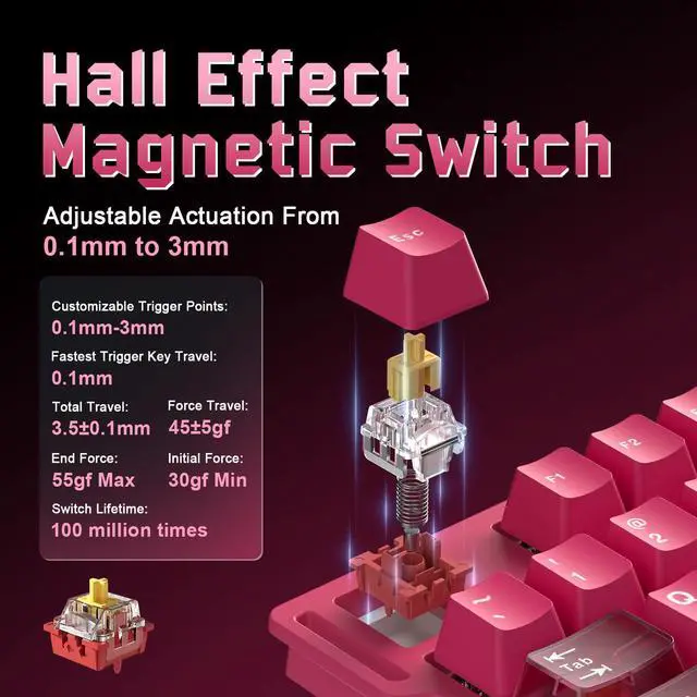 Alt view image 4 of 7 - RT75 PRO Wireless Gaming Keyboard,Hall Effect Mechanical Rapid Trigger Magnetic Keyboard Bluetooth/USB-C/2.4G Dual 8KHz Polling Rate &128K Scan,RGB Backlit,TGL/SOCD/DKS/MT (Pink,Red Switch)