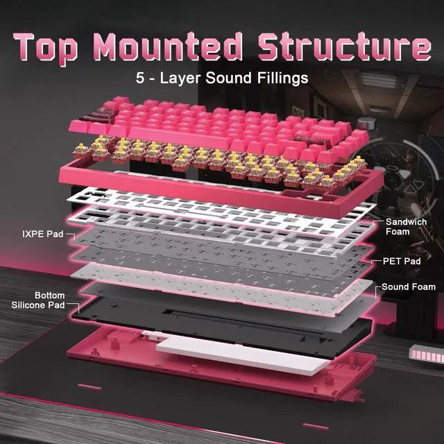 Alt view image 6 of 7 - RT75 PRO Wireless Gaming Keyboard,Hall Effect Mechanical Rapid Trigger Magnetic Keyboard Bluetooth/USB-C/2.4G Dual 8KHz Polling Rate &128K Scan,RGB Backlit,TGL/SOCD/DKS/MT (Pink,Red Switch)