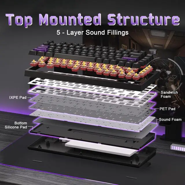 Alt view image 6 of 7 - RT75 PRO Wireless Gaming Keyboard,Hall Effect Mechanical Rapid Trigger Magnetic Keyboard Bluetooth/USB-C/2.4G Dual 8KHz Polling Rate &128K Scan,RGB Backlit,TGL/SOCD/DKS/MT (Black,Red Switch)