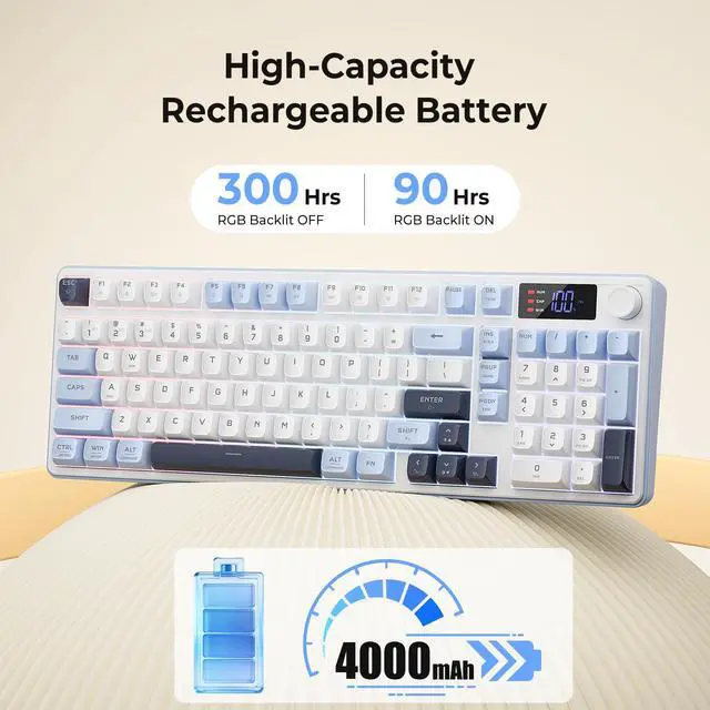 Alt view image 4 of 7 - Wireless Gaming Keyboard, 98-Key Tri-Mode (BT/2.4G/Wired) RGB Computer Keyboard with Knob & Display, Fade-Resistant PBT Keycaps & 4000mAh Battery, Compatible with Windows/Mac - White Blue