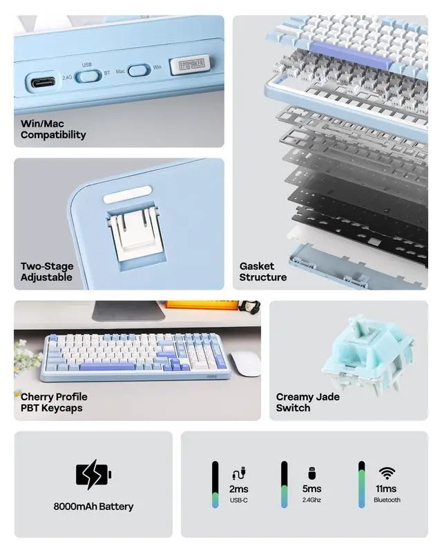Alt view image 3 of 7 - TH99 Tri-Mode Wireless Mechanical Keyboard with 8000mAh Battery, Hot Swappable Custom RGB Gaming Keyboard with Numpad, Gasket Creamy for PC/Mac/Office (Blue&White, Creamy Jade)