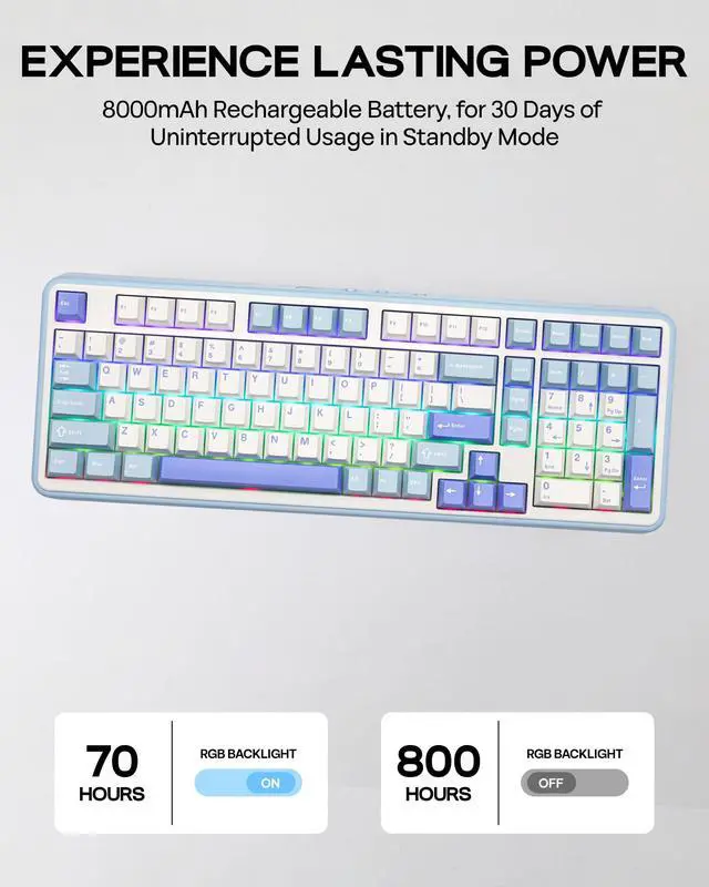 Alt view image 5 of 7 - TH99 Tri-Mode Wireless Mechanical Keyboard with 8000mAh Battery, Hot Swappable Custom RGB Gaming Keyboard with Numpad, Gasket Creamy for PC/Mac/Office (Blue&White, Creamy Jade)