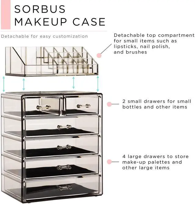 Alt view image 2 of 7 - Acrylic Makeup Organizer Set, 6-Drawer Vanity & Countertop Cosmetic Storage with Small & Wide Compartments, Black-Tint Makeup Storage for Brushes, Jewelry Holiday Gift for Women & Teens
