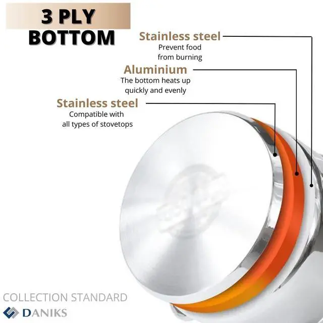 Alt view image 6 of 7 - Standard 10 Quart Stainless Steel Stock Pot with Glass Lid, Tri-Ply Bottom for Even Heating, Induction Compatible, Dishwasher Safe, Built-In Measuring Scale, Silver