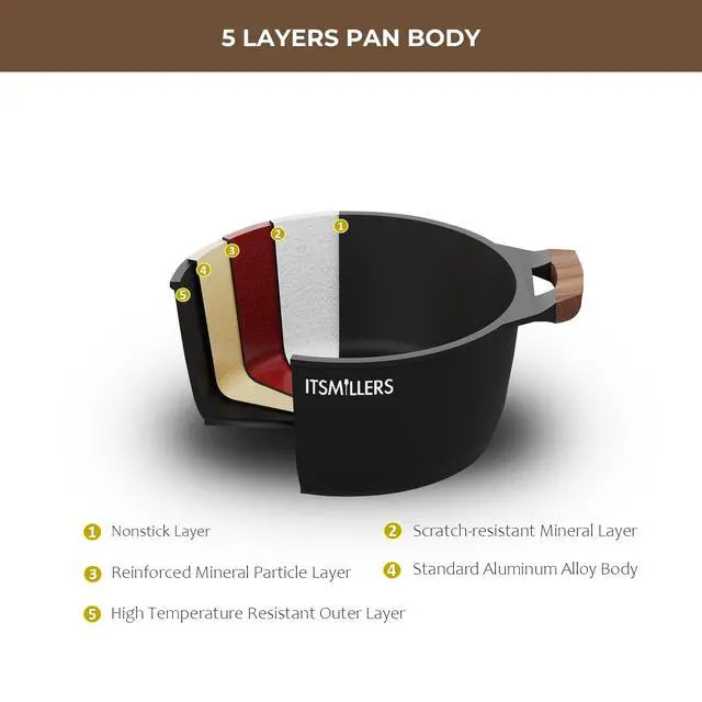 Alt view image 6 of 7 - Nonstick Stock Pot, 6.5 Qt Soup Stock Pot with Strainer Lid, Induction Cooking Pot with Visible Lid for Pasta,Spaghetti, Ceramic Casserole Makes for Effortless Cleanup