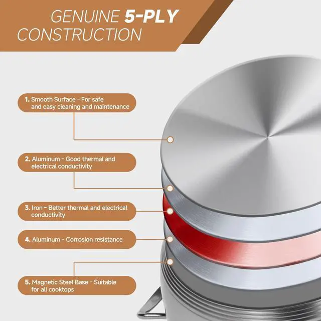 Alt view image 4 of 7 - Stainless Steel Stock Pot - 12 Quart Large Cooking Pot with Lid for Pasta, Soup, Spaghetti, Nonstick Thick Base Deep Stockpot, Kitchen Cookware for Stew, Simmer, Boiling, Canning