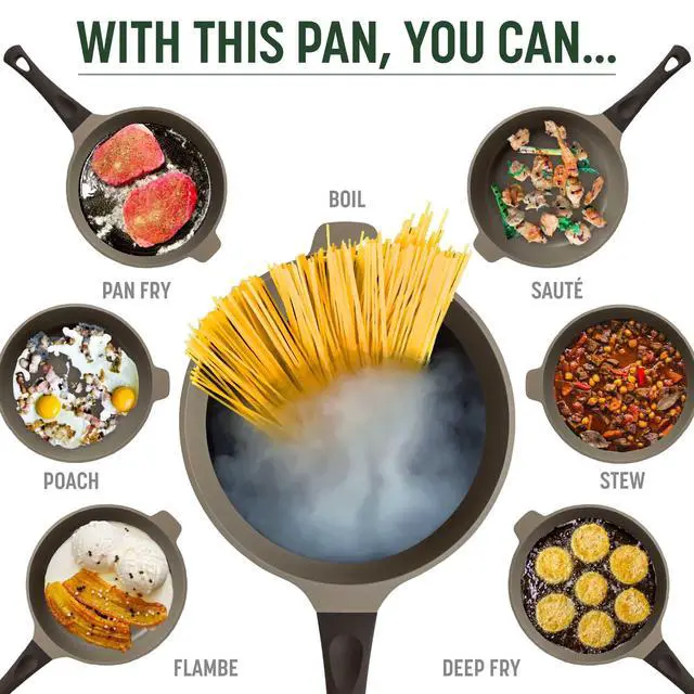 Alt view image 3 of 7 - All-in-One Pan, Multilayer Nonstick Cookware Set, High-Performance Construction, Multipurpose Design Replaces Multiple Pots and Pans, Dishwasher Safe, 11-Inch, 4.4-Quart Capacity, Graphite