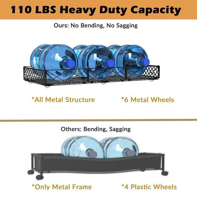 Alt view image 3 of 6 - 5.4 in Low Profile Under Bed Storage, 36.6" Ultra Long Metal Underbed Organizer with 6 Smooth Rolling Wheels, 110 lbs Heavy Duty Foldable Under Bed Container for Shoes, Clothes, Toys, 2 Packs
