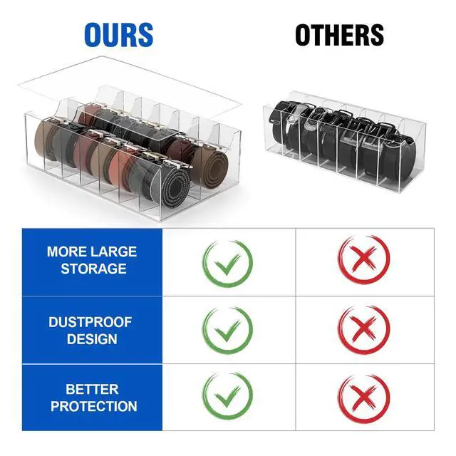 Alt view image 4 of 6 - Large Acrylic Belt Organizer, Clear 14 Compartments Storage with Dust Cover, Display Holder for Home