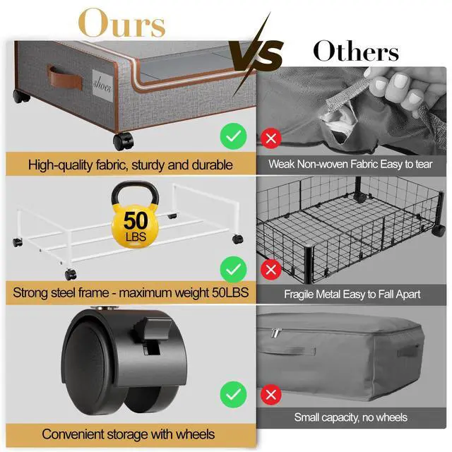 Alt view image 4 of 7 - Under Bed Storage with Wheels, 4 Pack Under the Bed Storage Containers with Lids & Label, XXL 60 L Rolling Underbed Storage Drawers for Clothes, Blankets, Shoes