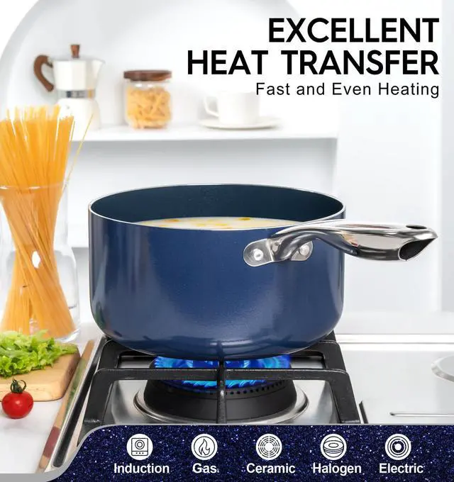 Alt view image 3 of 7 - 4 Quart Saucepan with Lid, Nonstick Ceramic Sauce Pan with Stainless Steel Handle, 4 Qt Saucepan with Lid Induction Compatible, Oven Safe, Blue