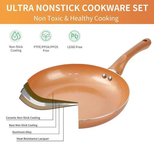 Alt view image 6 of 6 - Pots and Pans Set Ultra Nonstick, Pre-Installed 11pcs Cookware Set Copper with Ceramic Coating, Stay cool handle & Nylon Kitchen Utensils, Gas/Induction Compatible, 100% PFOA Free