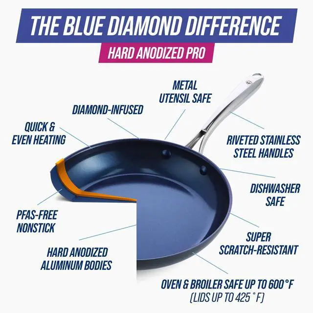 Alt view image 2 of 6 - Cookware Hard Anodized Ceramic Nonstick, 10" and 12" Frying Pan Skillet Set, PFAS-Free, Dishwasher Safe, Oven Safe, Grey