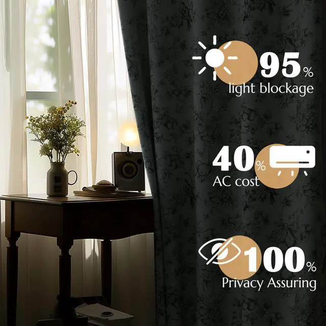 Alt view image 2 of 7 - 95% Blackout Floral Curtains 84 Inches Long, Printed Flower Sage Green Blackout Curtain for Bedroom Rod Pocket Back Tab Blackout Curtains Thermal Insulated Window Drapes, 2 Panels