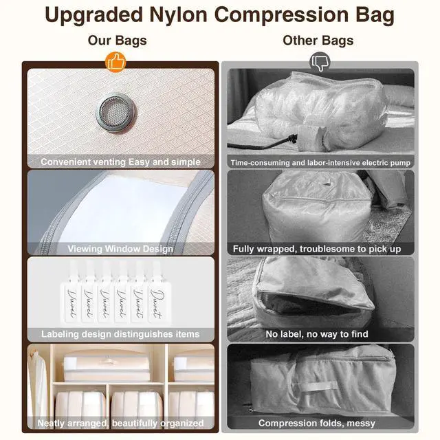 Alt view image 6 of 7 - 6 Pack Compression Storage Bags - 110L Large Capacity Comforter Storage Bag, 3-Layer Washable Ultra Space Saving Self Compression Organizer Space Bags for Blankets, Sweaters, Sheets, Beige