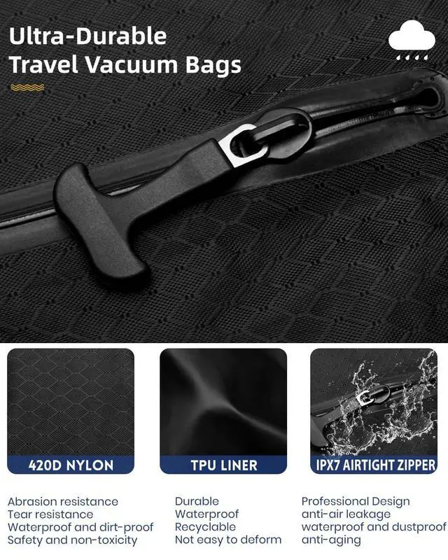 Alt view image 3 of 7 - 2 Vacuum ReusableTravel Vacuum Pack bags, 33L Space-Saving Vacuum Compression Bags for Travel Luggage, Suitcases, and Backpacks; IPX7 Waterproof & Reusable Vacuum Packing Cubes for Clothing (+Pump)