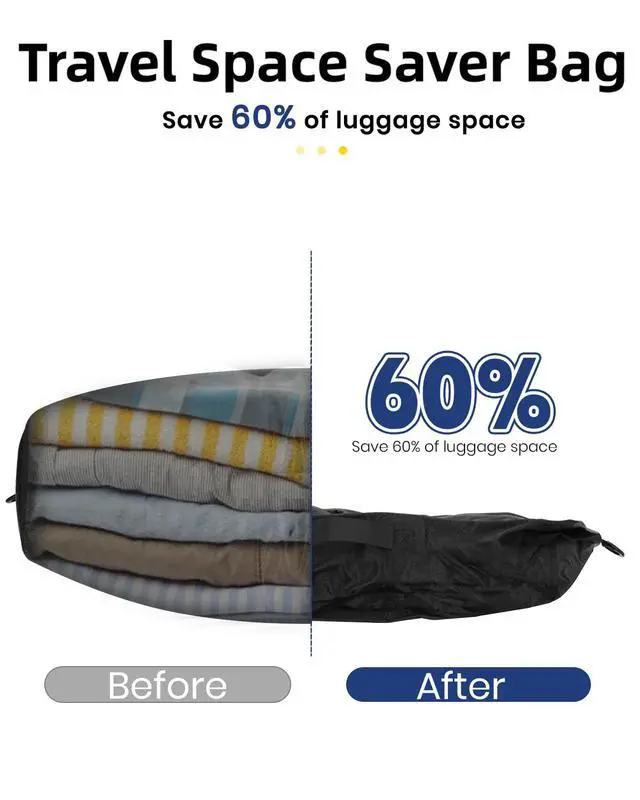 Alt view image 5 of 7 - 2 Vacuum ReusableTravel Vacuum Pack bags, 33L Space-Saving Vacuum Compression Bags for Travel Luggage, Suitcases, and Backpacks; IPX7 Waterproof & Reusable Vacuum Packing Cubes for Clothing (+Pump)