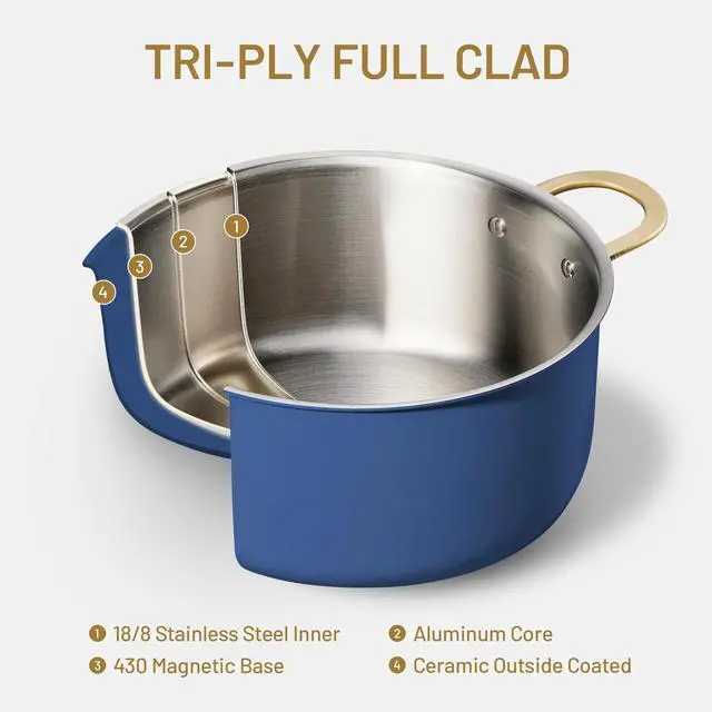 Alt view image 4 of 7 - 8QT Full Clad Tri Ply Stainless Steel Stock Pot with Lid, Kitchen Stockpot Soup Pot, Outer Ceramic Layer, Even Heating, All Stoves Compatible, Oven & Dishwasher Safe, Stay Cool Handle, Blue