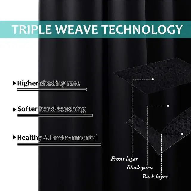 Alt view image 6 of 7 - High-End Thermal Curtains, Full Blackout Curtains 84 inches Long for Dining Room, Soundproof Window Treatment Drapes for Hall Room, Black, 52 inches Wide Per Panel, Set of 2 Panels