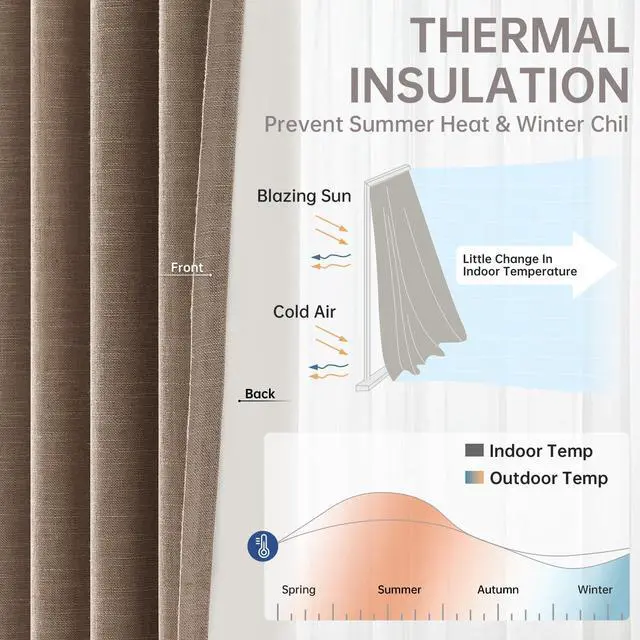 Alt view image 3 of 7 - 96 Inch Long Pinch Pleated Dark Linen Color Curtains,100% Blackout Thermal Insulated Natural Pinch Pleat Rustic Country Style Drapes with Hooks Rings 2 Panel Sets,Taupe Tan 8FT Window Curtains