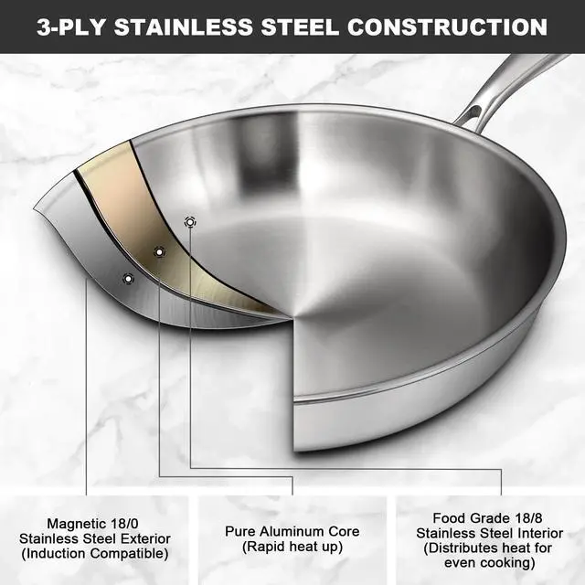 Alt view image 3 of 7 - Tri-Ply Stainless Steel Frying Pans Set, 8/10/12 Cooking pans, PFOA&PTFE Free Skillet, Induction Cooking Pan, Dishwasher and Oven Safe, Fast & Even Heat, Heavy Duty and Detachable Handle