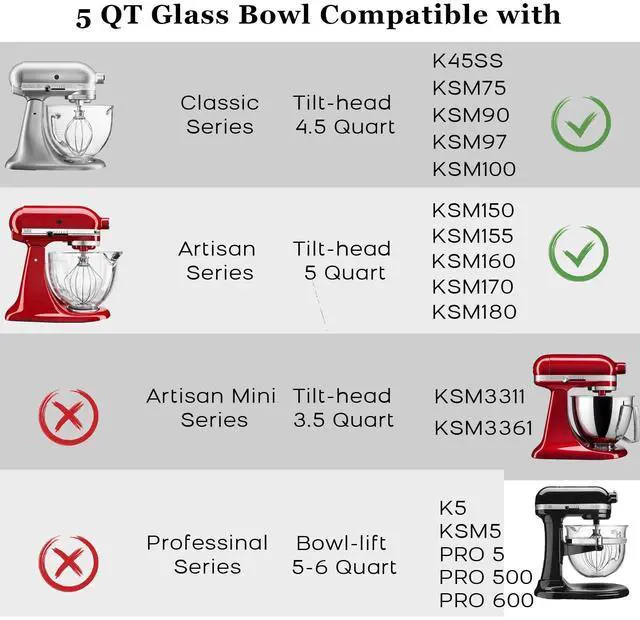 Alt view image 2 of 5 - Glass Mixer Bowl For Kitchenaid Tilt-Head Stand Mixers 4.5-5 Quart, 5 qt Mixing Bowl Replacement For Kitchen aid With Measurement Markings,Handle