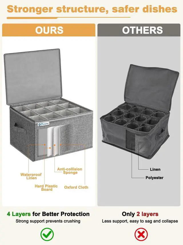 Alt view image 2 of 7 - Wine Glass Storage Box, Glassware China Storage Containers w/Hard Shell Side Bottom Support & Padded Dividers, Stackable Stemware Storage Case for 24 Crystal Glasses Drinkware, Moving Supplies