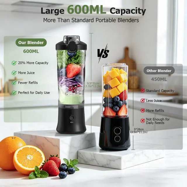 Alt view image 2 of 7 - Portable Blender, USB-C Rechargeable Personal Blender for Shakes and Smoothies, 2o oz Leakproof Travel Cup with Pulse Mode & LED Light, BPA Free, Cordless for Home Gym Office Travel, Black
