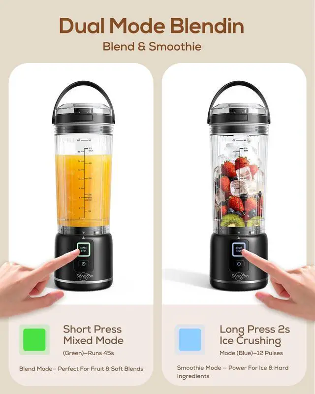 Alt view image 2 of 7 - Personal Portable Blender for Shakes & Smoothies, 6000mAh Cordless USB-C Rechargeable Blender with 2 Blend Modes, Leakproof Travel Lid, Dishwasher Safe, Ideal for Gym Office Kitchen, BPA-Free