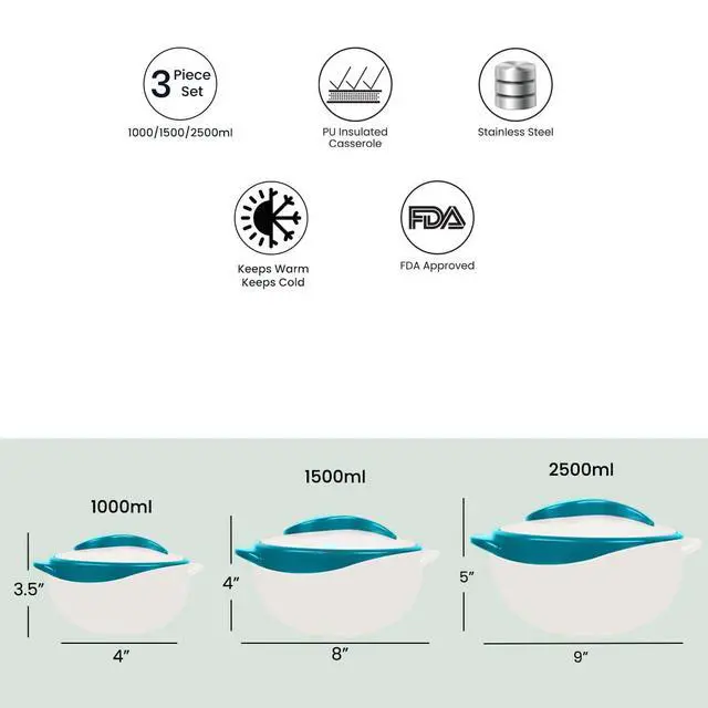 Alt view image 3 of 7 - 3 Piece Thermo Dish Hot or Cold Casserole Serving Bowls with Lids Turquoise