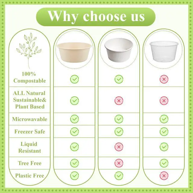 Alt view image 4 of 7 - 40 oz 150 Pack Large Disposable Salad Bowls Deep Heavy Duty Paper Bowls Sugarcane Fiber Compostable Biodegradable Microwave Safe for Hot Cold Soup Ramen Popcorn Pasta (Natural Color)