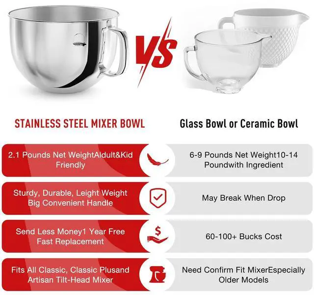 Alt view image 5 of 7 - 6QT Stainless Steel Mixer Bowl for Kitchenaid Stand Mixers, Kitchen Aid Mixing Bowl for 6QT Lift Mixer with Handle