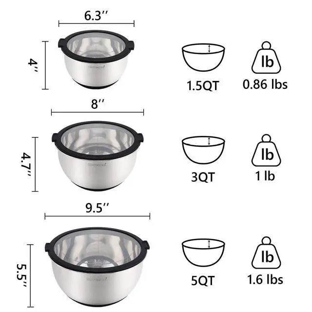 Alt view image 2 of 7 - Mixing Bowls with Lids Set, Non Slip Silicone Bottom Stainless Steel Mixing Kitchen Bowls for Baking/Storage, Dishwasher Safe, 5/3/1.5QT