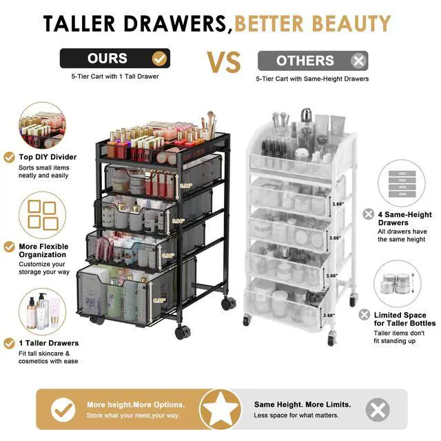 Alt view image 4 of 7 - 5-Tier Rolling Makeup Cart Organizer with 4 Drawers, Cosmetics Display with Dividers, Floor Skincare Storage with Wheels, Versatile Vanity Organizer for Nail Polish Perfume Brush Hair Tool, Black