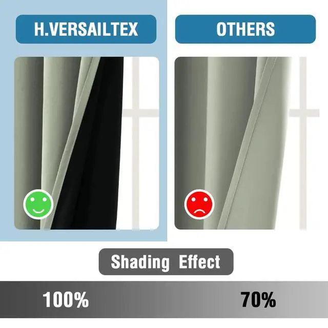 Alt view image 5 of 7 - 100% Blackout Curtains for Bedroom Thermal Insulated Blackout Curtains 84 inch Length Heat and Full Light Blocking Curtains for Living Room with Black Liner 2 Panels Set, Light Sage