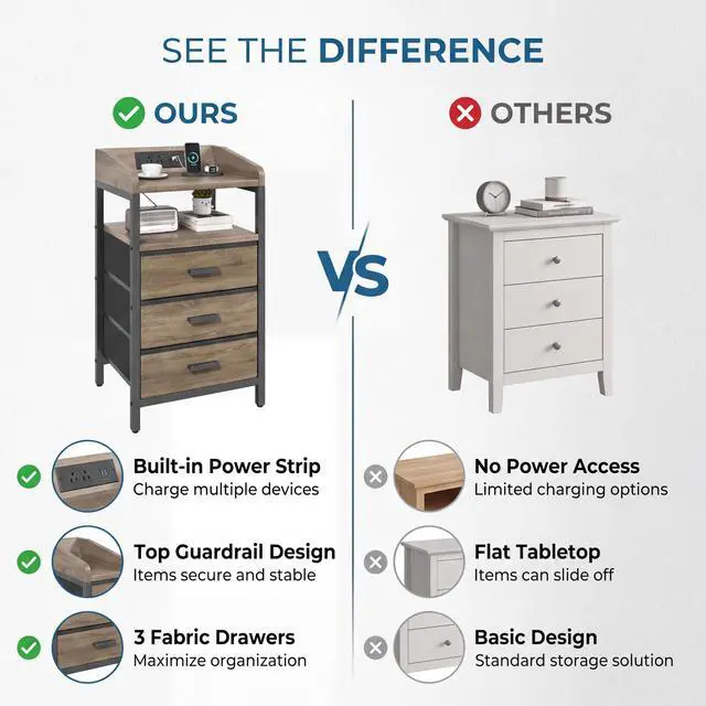Alt view image 3 of 7 - Night Stand with Charging Station 3 Fabric Drawers