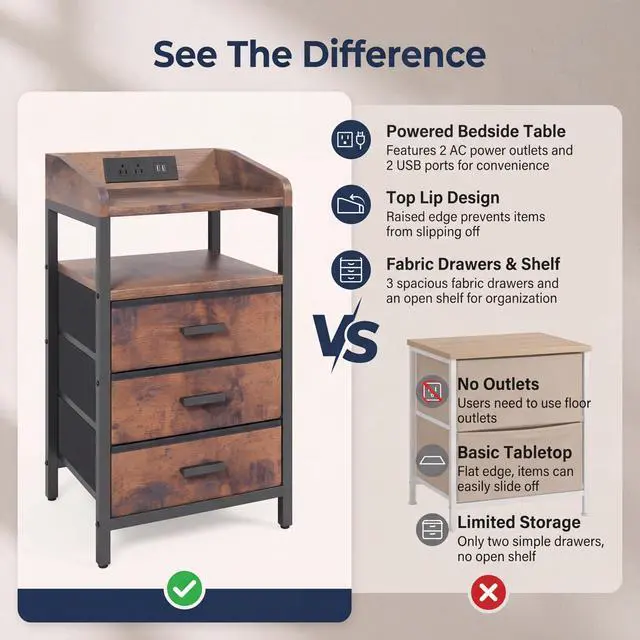 Alt view image 4 of 7 - Night Stand with Charging Station 3 Fabric Drawers
