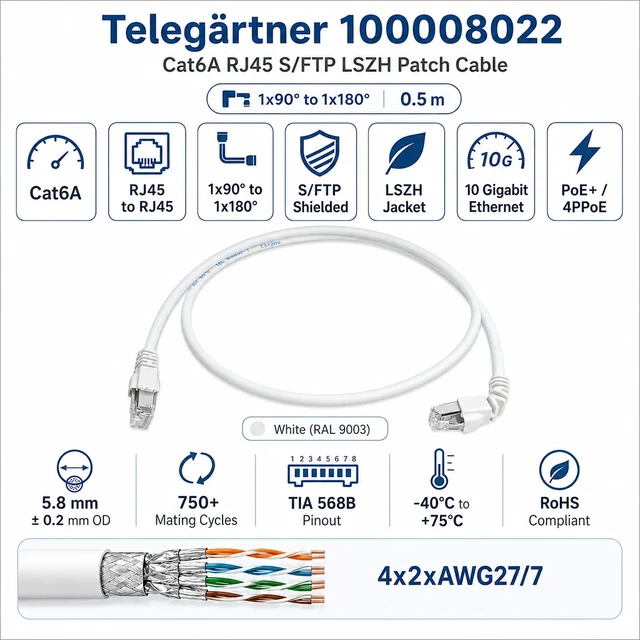 Alt view image 2 of 2 - Telegärtner 100008022 Cat6A RJ45 S/FTP LSZH 90 Degree Patch Cable White