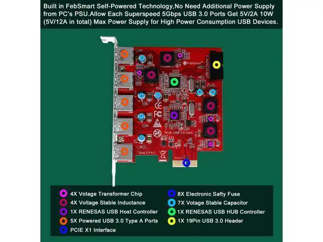 Alt view image 3 of 5 - FebSmart 7-Ports Superspeed 5Gbps USB 3.0 PCIE Expansion Card, 5-Ports USB-A and an 19Pin USB 3.0 Header, Built in FebSmart Self-Powered Technology, No Need Additional Power Supply (FS-U7S-Pro)
