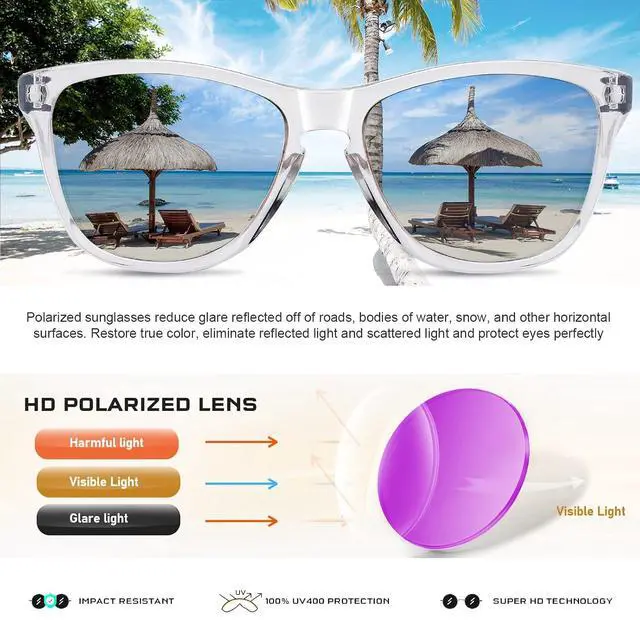 Alt view image 4 of 5 - Sunglasses Womens Polarized Sunglasses for Women Trendy Designer Mirrored UV Protection Sun Glasses
