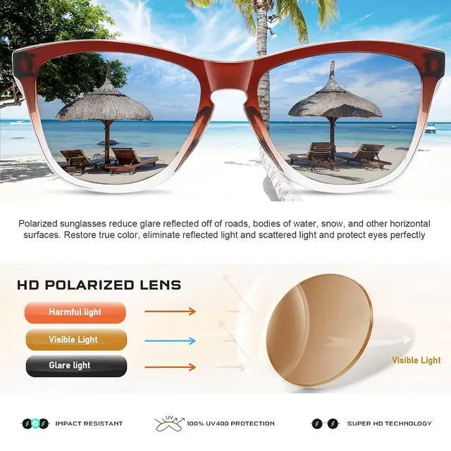 Alt view image 5 of 7 - Sunglasses Womens Polarized Sunglasses for Women Trendy Designer Mirrored UV Protection Sun Glasses