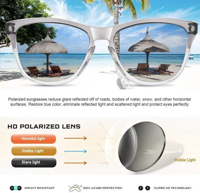 Alt view image 6 of 7 - Sunglasses Womens Polarized Sunglasses for Women Trendy Designer Mirrored UV Protection Sun Glasses
