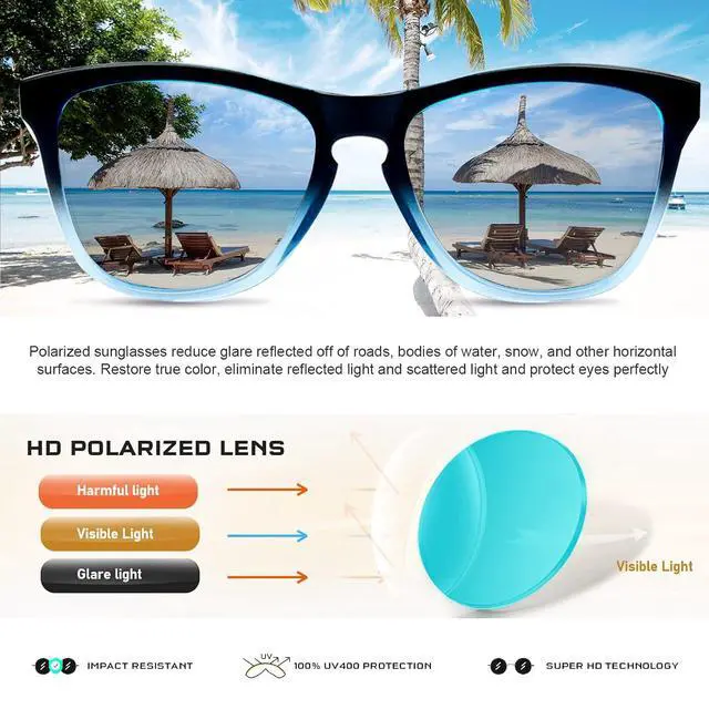 Alt view image 4 of 5 - Sunglasses Womens Polarized Sunglasses for Women Trendy Designer Mirrored UV Protection Sun Glasses